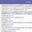둔덕면보건지소 이미지