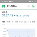 9월 7일 국장 미장 주식시장 정리!!! 이미지