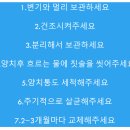 사상맥치과의원 네이버블로그