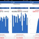 GSolar태양광발전소 이미지