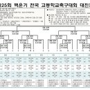 광양마동축구장 축구전용1구장 이미지