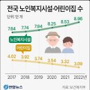 바우처노인복지센터 이미지