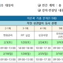 [SEOUL] 사무관 역량평가 프로그램 [24년 상반기 C/D팀 일정변경 안내] 이미지