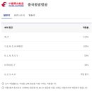 스카이팀 이미지