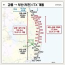 내일로 철도여행 :: 동해선 연장 개통 | 강릉에서 부산까지 잇는 ITX마음열차 ( 4박5일 추천여행지 )