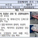 포웰 주식회사 네이버블로그