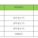 (주)피닉스다트 이미지