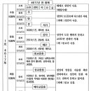 전교 이미지