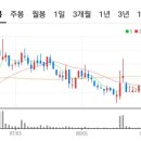 비케이축산 이미지