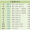 명정 이미지