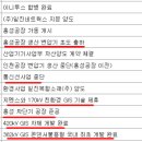 서진기업 이미지
