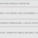 제이에스코프