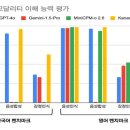 O.A테크 이미지
