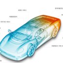 개미카서비스 이미지