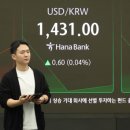 2640 이미지