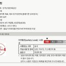 제빵 자격증 이미지