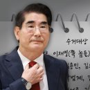 용지ENG