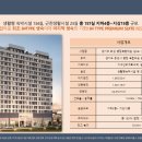 우남퍼스트빌 앞 이미지