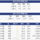 골드테라스 이미지