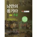 통기타(초급) 쇼핑하우