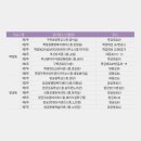 삼성여성경로당 이미지