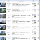 경춘북로 이미지