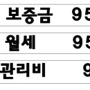 정담은공인중개사사무소 이미지