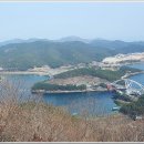 남해비경