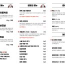 매복식당 - 광진구 아차산로57길 10-1 | 매복식당