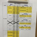 북부성모의원 이미지