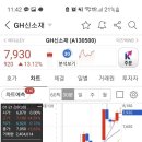 gh신소재 이미지