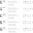 (주)롯데마트(익산점) 이미지