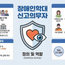 신고의무자 및 관련 종사자를 위한 인신매매등 피해자 식별과 보호·지원 | 장애인학대 신고의무자 제도란? 장애인학대 조기 발견·대응 방법 정리