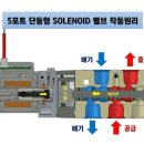 H1563 이미지