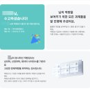 [JW중외제약] 연구직 AI 역량검사 후기 및 복원 (2026. 05. 27)