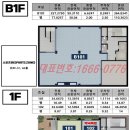 현대메디컬 이미지