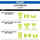 긴급 상황에서 안전 확보를 돕는 경찰차 형광안전표시를 소개합니다.