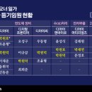 (주)강남셀바이오뱅크 이미지