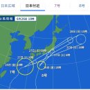 씨티방재 | 13. D+113~D+122