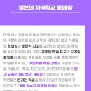마포프라미스어학원