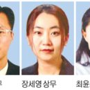 승진외국인인력 이미지