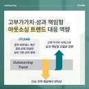에스앤비기업컨설팅