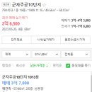 군자주공11단지 이미지