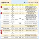 글로벌캠퍼스공인중개사사무소 | 실전편 강의 추천-아주대 글로벌 미래교육원. 정희철교수, 장엄정공인중개사. 용인시.수원시.화성시.