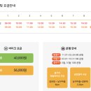 춘천/가평 김유정역-강촌역 레일바이크 후기 (시간 가격 맛집 카페)