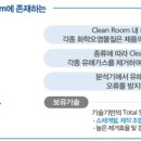 주식회사 에코프로에이치엔 - 14590 | 주식회사 에코프로에이치엔