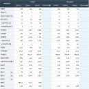 오성메디칼 이미지