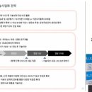 한일사이언스 이미지