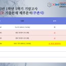 마타수학학원 이미지