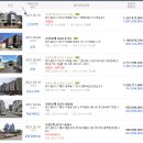 메디칼으뜸약국 이미지